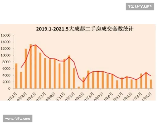 成都蓉城欲引进塞超边锋背后深层次原因与潜在影响分析