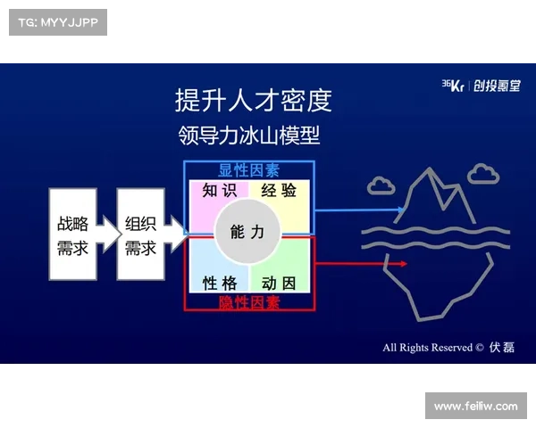打造成功欧冠射手的战略思维与实战技巧解析